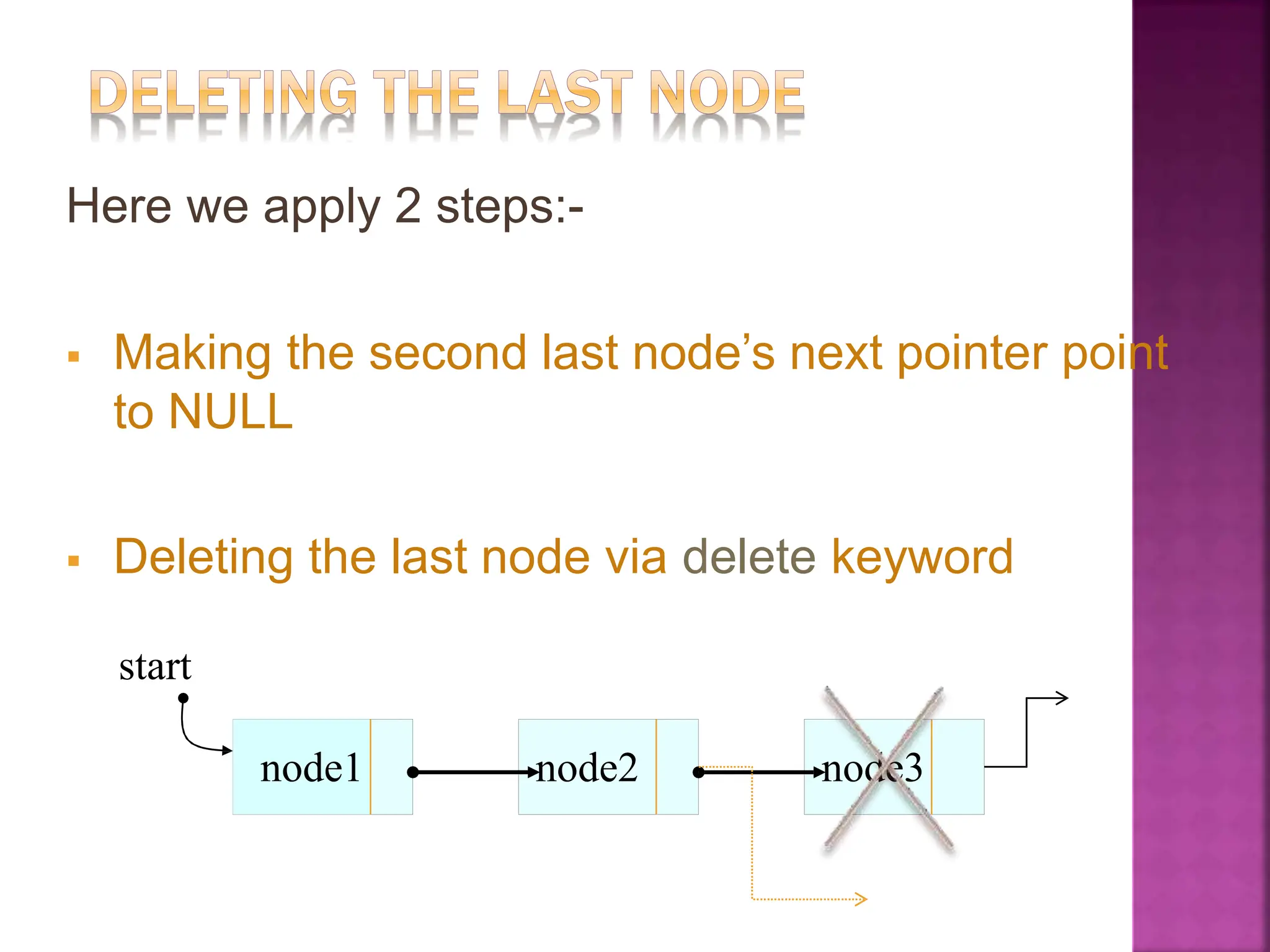 node3
node2
node1
Here we apply 2 steps:-
 Making the second last node’s next pointer point
to NULL
 Deleting the last node via delete keyword
start
 