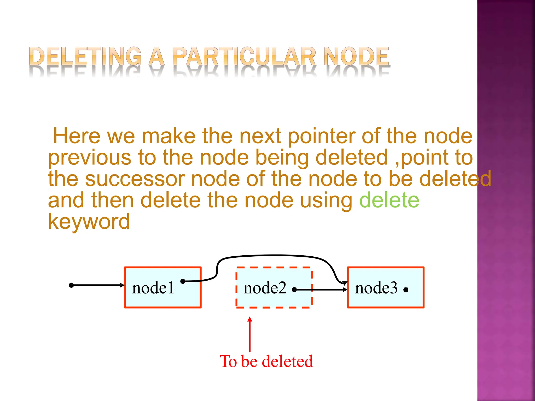 Here we make the next pointer of the node
previous to the node being deleted ,point to
the successor node of the node to be deleted
and then delete the node using delete
keyword
node1 node2 node3
To be deleted
 