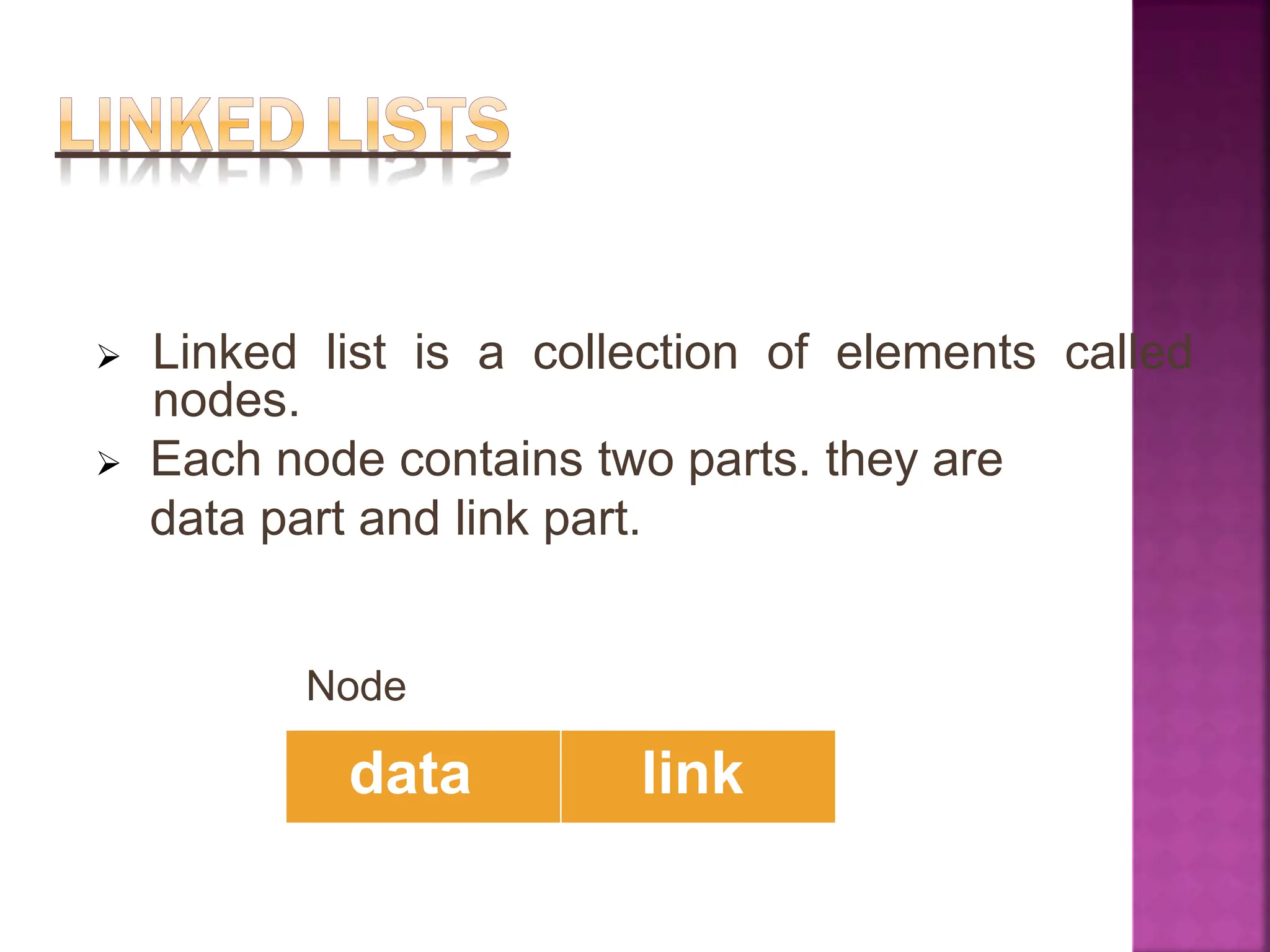  Linked list is a collection of elements called
nodes.
 Each node contains two parts. they are
data part and link part.
Node
data link
 