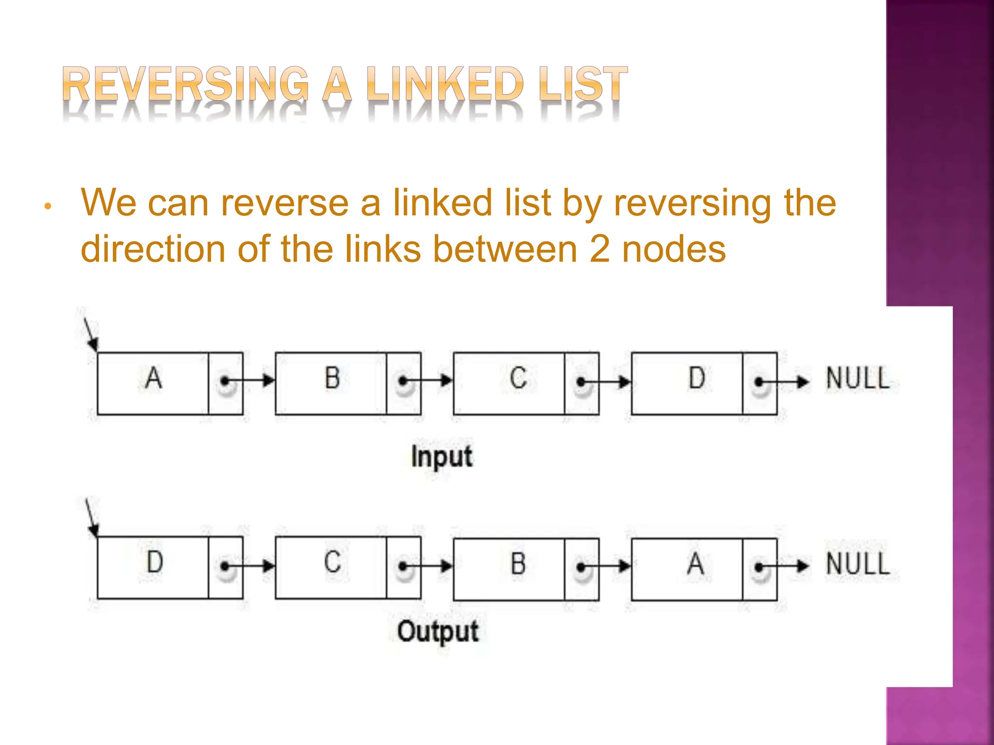 • We can reverse a linked list by reversing the
direction of the links between 2 nodes
 