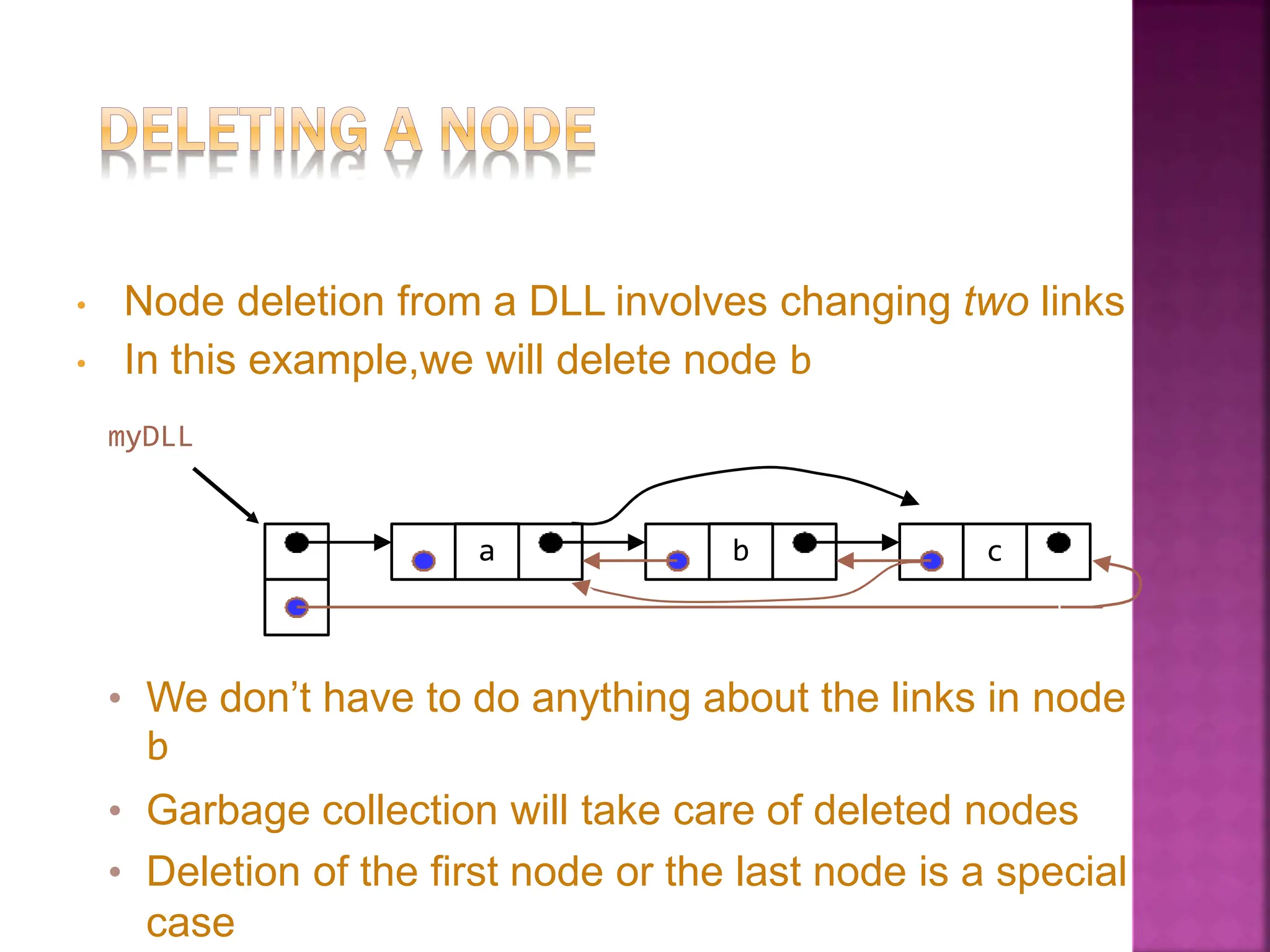 • Node deletion from a DLL involves changing two links
• In this example,we will delete node b
myDLL
a b c
• We don’t have to do anything about the links in node
b
• Garbage collection will take care of deleted nodes
• Deletion of the first node or the last node is a special
case
 