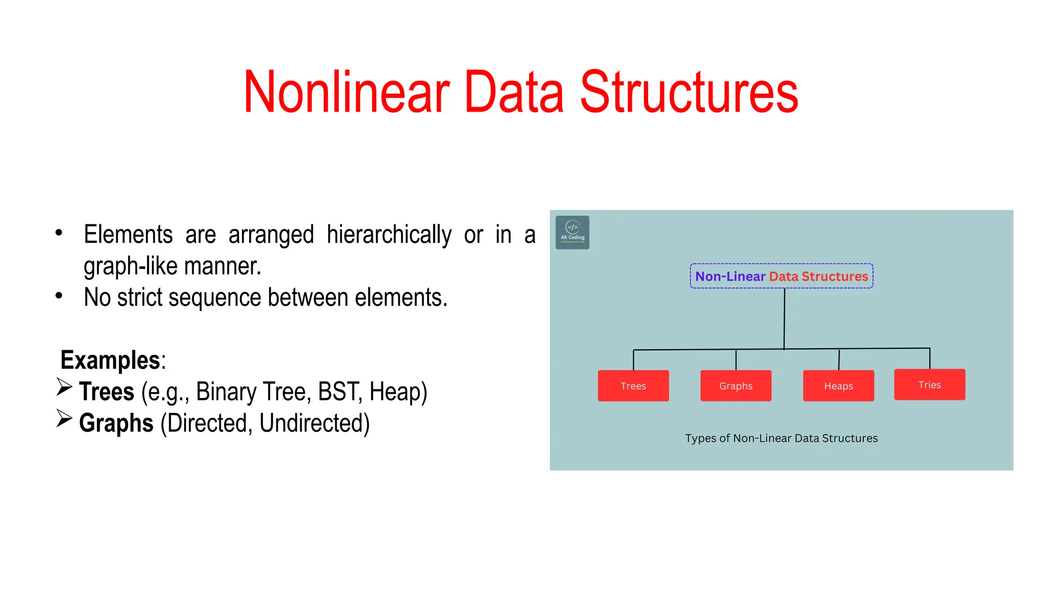 Nonlinear Data Structures
• Elements are arranged hierarchically or in a
graph-like manner.
• No strict sequence between elements.
Examples:
Trees (e.g., Binary Tree, BST, Heap)
Graphs (Directed, Undirected)
 