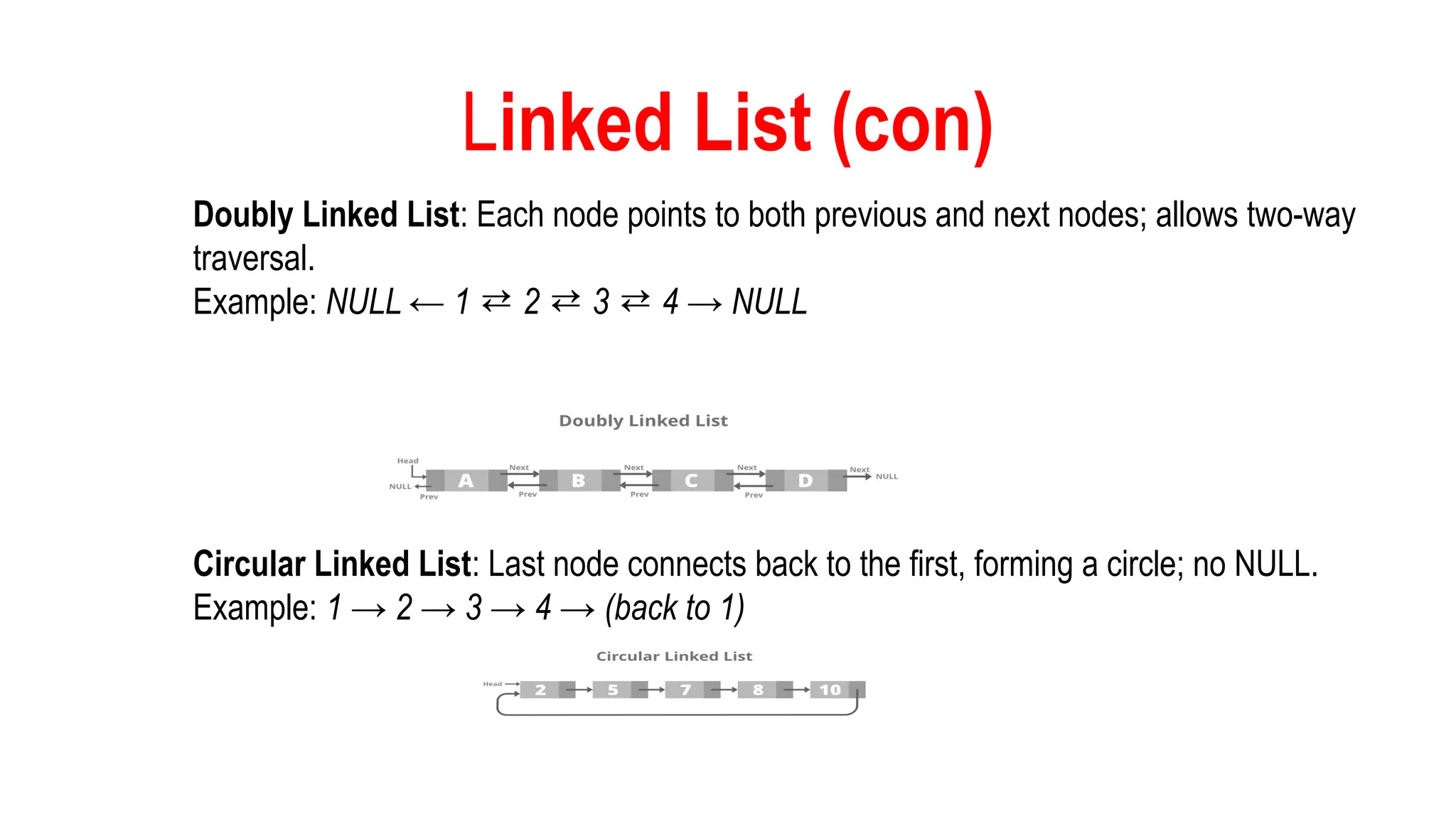 Linked List (con)
Doubly Linked List: Each node points to both previous and next nodes; allows two-way
traversal.
Example: NULL ← 1 2 3 4 → NULL
⇄ ⇄ ⇄
Circular Linked List: Last node connects back to the first, forming a circle; no NULL.
Example: 1 → 2 → 3 → 4 → (back to 1)
 