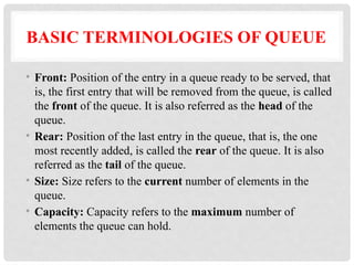 DSpptx this is a data structure notes .pptx