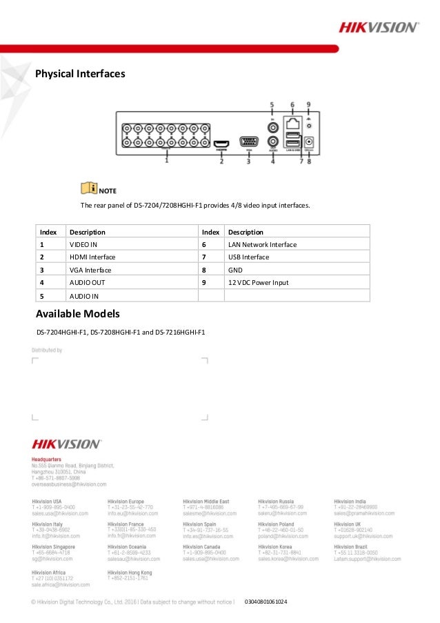 Hikvision Ds 74hghi F1 4 Kanal Tvi Dvr Kayit Cihazi Hikvision Ds 74hghi F1 4 Kanal Tvi Dvr Kayit Cihazi