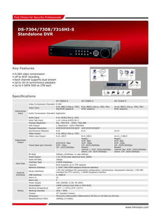 www.hikvision.com
First Choice for Security Professionals
DS-7304HI-S DS-7308HI-S DS-7316HI-S
Video/Audio
Input
Video Compression Standard H.264
Video Input
4-ch, BNC(1.0Vp-p, 75Ω),
PAL/NTSC adaptive
8-ch, BNC(1.0Vp-p, 75Ω), PAL/
NTSC adaptive
16-ch, BNC(1.0Vp-p, 75Ω), PAL/
NTSC adaptive
Audio Compression Standard OggVorbis
Audio Input 4-ch, RCA(2.0Vp-p, 1kΩ)
Voice Talk Input 1-ch, (Using AUDIO IN 1)
Video/Audio
Output
Preview Resolution PAL: 704×576 NTSC: 704×480
VGA Output 1, Resolution: 1024×768/60Hz
Playback Resolution 4CIF/DCIF/2CIF/CIF/QCIF 4CIF/2CIF/CIF/QCIF
Synchronous Playback 4-ch 8-ch 16-ch
Video Output 2-ch, BNC(1.0Vp-p, 75Ω)
Video Loop Output 4-ch, DB15 8-ch, DB15 16-ch, 2 DB15
Frame Rate (per channel)
4CIF/DCIF: 8fps
2CIF: 16fps
CIF: 25(P)/30(N)fps
Model1:
4CIF: 8fps
2CIF: 16fps
CIF: 25(P)/30(N)fps
Model2:
channel 1: 4CIF: 25(P)/30(N)fps
others: CIF: 25(P)/30(N)fps
Model1:
4CIF: 6fps
2CIF: 12fps
CIF: 25(P)/30(N)fps
Model2:
channel 1&2: 4CIF: 25(P)/30(N)fps
others: CIF: 25(P)/30(N)fps
Bit Rate 32Kbps~1024Kbps, or user-defined
Audio Output 1-ch, RCA(Linear electrical level, 600Ω)
Audio Bit Rate 16kbps
Hard Disk
Interface Type 4 SATA Interfaces
Capacity Each supports up to 2TB capacity
External
Interfaces
Network Interface 1, RJ45 10M/100M adaptive Ethernet interface
Serial Interfaces
1 RS-232 interface (for parameters configuration, maintenance, transparent channel); 1 RS-485
interface (for PTZ control), 1 RS485 Keyboard interface
USB Interface 2, USB2.0
Alarm In 16
Alarm Out 4
Others
Power Supply 100~240VAC, 6.3A, 50~60Hz
Consumption ≤40W (without hard disk or DVD-R/W)
Working Temperature -10°C ~+ 55°C(14°F~131°F)
Working Humidity 10% ~ 90%
Chassis 19” standard chassis
Dimension 70mm(H)×440mm(W)×390mm(D)(2.76”(H)×17.32”(W)×15.35”(D))
Weight(without HDD) ≤8000g (17.64lbs)
DS-7304/7308/7316HI-S
Standalone DVR
Specifications
Key Features
• H.264 video compression
• UP to 4CIF recording
• Each channel supports dual stream
• Up to 16-ch synchronous playback
• Up to 4 SATA HDD at 2TB each
 