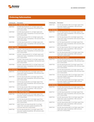AG SERIES DATASHEET
Ordering No. Description
AG 1000 Bundles (Software SSL only)
AW977601 AG1000 Value Bundle 25 (1U, 4x1GigE copper ports,
single power supply, AccessDirect, 25 concurrent users
and 5 virtual portals)
AW977602 AG1000 Value Bundle 50 (1U, 4x1GigE copper ports,
single power supply, AccessDirect, 50 concurrent users
and 5 virtual portals)
AW977603 AG1000 Value Bundle 100 (1U, 4x1GigE copper ports,
single power supply, AccessDirect, 100 concurrent users
and 5 virtual portals)
AW977604 AG1000 Value Bundle 300 (1U, 4x1GigE copper ports,
single power supply, AccessDirect, 300 concurrent users
and 5 virtual portals)
AG 1000-T Bundles
AW977605 AG1000-T Value Bundle 25 (1U, 4x1GigE copper ports,
single power supply, AccessDirect, 25 concurrent users
and 5 virtual portals)
AW977606 AG1000-T Value Bundle 50 (1U, 4x1GigE copper ports,
single power supply, AccessDirect, 50 concurrent users
and 5 virtual portals)
AW977607 AG1000-T Value Bundle 100 (1U, 4x1GigE copper ports,
single power supply, AccessDirect, 100 concurrent users
and 5 virtual portals)
AW977608 AG1000-T Value Bundle 300 (1U, 4x1GigE copper ports,
single power supply, AccessDirect, 300 concurrent users
and 5 virtual portals)
AG 1100 Bundles
AW977721 AG1100 Value Bundle 100 (1U,4x1GigE copper Ports,
single power supply, AccessDirect, 100 concurrent users
and 5 virtual portals)
AW977722 AG1100 Value Bundle 300 (1U,4x1GigE copper Ports,
single power supply, AccessDirect, 300 concurrent users
and 5 virtual portals)
AW977723 AG1100 Value Bundle 500 (1U,4x1GigE copper Ports,
single power supply, AccessDirect, 500 concurrent users
and 5 virtual portals)
AW977724 AG1100 Value Bundle 1000 (1U,4x1GigE copper Ports,
single power supply, AccessDirect, 1000 concurrent
users and 5 virtual portals)
AG 1100 Bundles - Dual Power Supplies
AW977726 AG1100 Value Bundle 100 (1U,4x1GigE copper Ports,
dual power supplies, AccessDirect, 100 concurrent users
and 5 virtual portals)
AW977727 AG1100 Value Bundle 300 (1U,4x1GigE copper Ports,
dual power supplies, AccessDirect, 300 concurrent users
and 5 virtual portals)
AW977728 AW977728	AG1100 Value Bundle 500 (1U,4x1GigE
copper Ports, dual power supplies AccessDirect, 500
concurrent users and 5 virtual portals)
AW977728 AG1100 Value Bundle 500 (1U,4x1GigE copper Ports,
dual power supplies AccessDirect, 500 concurrent users
and 5 virtual portals)
Ordering Information
Ordering No. Description
AW977729 AG1100 Value Bundle 1000 (1U,4x1GigE copper Ports,
dual power supplies, AccessDirect, 1000 concurrent
users and 5 virtual portals)
AG 1150 Bundles
AW977730 AG1150 Value Bundle 100 (1U,4x1GigE copper Ports,
single power supply, AccessDirect, 100 concurrent users
and 5 virtual portals)
AW977731 AG1150 Value Bundle 300 (1U,4x1GigE copper Ports,
single power supply, AccessDirect, 300 concurrent users
and 5 virtual portals)
AW977732 AG1150 Value Bundle 500 (1U,4x1GigE copper Ports,
single power supply, AccessDirect, 500 concurrent users
and 5 virtual portals)
AW977733 AG1150 Value Bundle 1000 (1U,4x1GigE copper Ports,
single power supply, AccessDirect, 1000 concurrent
users and 5 virtual portals)
AW977734 AG1150 Value Bundle 2500 (1U,4x1GigE copper Ports,
single power supply, AccessDirect, 2500 concurrent
users and 5 virtual portals)
AG 1150 Bundles - Dual Power Supplies
AW977735 AG1150 Value Bundle 100 (1U,4x1GigE copper Ports,
dual power supplies, AccessDirect, 100 concurrent users
and 5 virtual portals)
AW977736 AG1150 Value Bundle 300 (1U,4x1GigE copper Ports,
dual power supplies, AccessDirect, 300 concurrent users
and 5 virtual portals)
AW977737 AG1150 Value Bundle 500 (1U,4x1GigE copper Ports,
dual power supplies, AccessDirect, 500 concurrent users
and 5 virtual portals)
AW977738 AG1150 Value Bundle 1000 (1U,4x1GigE copper Ports,
dual power supplies, AccessDirect, 1000 concurrent
users and 5 virtual portals)
AW977739 AG1150 Value Bundle 2500 (1U,4x1GigE copper Ports,
dual power supplies, AccessDirect, 2500 concurrent
users and 5 virtual portals)
AG 1200 Bundles
AW977740 AG1200 Value Bundle 300 (1U,4x1GigE copper Ports,
single power supply, AccessDirect, 300 concurrent users
and 5 virtual portals)
AW977741 AG1200 Value Bundle 500 (1U,4x1GigE copper Ports,
single power supply, AccessDirect, 500 concurrent users
and 5 virtual portals)
AW977742 AG1200 Value Bundle 1000 (1U,4x1GigE copper Ports,
single power supply, AccessDirect, 1000 concurrent
users and 5 virtual portals)
AW977743 AG1200 Value Bundle 2500 (1U,4x1GigE copper Ports,
single power supply, AccessDirect, 2500 concurrent
users and 5 virtual portals)
AW977744	 AG1200 Value Bundle 5000 (1U,4x1GigE copper Ports,
single power supply, AccessDirect, 5000 concurrent
users and 5 virtual portals)
 
