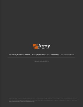 AG SERIES DATASHEET
1371 McCarthy Blvd. Milpitas, CA 95035 | Phone: (408) 240-8700 Toll Free: 1-866-MY-ARRAY | www.arraynetworks.com
VERSION: AUG-2015-REV-A
© 2015 Array Networks, Inc. All rights reserved. Array Networks, the Array Networks logo, AccessDirect, DesktopDirect, MotionPro and SpeedCore are all trademarks of Array Networks, Inc. in the United States and other countries.
All other trademarks, service marks, registered marks, or registered service marks are the property of their respective owners. Array Networks assumes no responsibility for any inaccuracies in this document. Array Networks reserves
the right to change, modify, transfer, or otherwise revise this publication without notice.
 