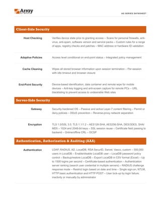 AG SERIES DATASHEET
Host Checking Verifies device state prior to granting access – Scans for personal firewalls, anti-
virus, anti-spam, software version and service packs – Custom rules for a range
of apps, registry checks and patches – MAC address or hardware ID validation
Access level conditional on end-point status – Integrated policy management
Wipes all stored browser information upon session termination – Per-session
with idle timeout and browser closure
Device-based identification, data container and remote wipe for mobile
devices – Anti-key logging and anti-screen capture for remote PCs – URL
blacklisting to prevent access to undesirable Web sites
Adaptive Policies
Cache Cleaning
End-Point Security
Client-Side Security
Gateway
	
Authentication
	
Security-hardened OS – Passive and active Layer-7 content filtering – Permit or
deny policies – DDoS prevention – Reverse-proxy network separation
TLS 1.0/SSL 3.0, TLS 1.1/1.2 – AES128-SHA, AES256-SHA, DES/3DES, SHA/
MD5 – 1024 and 2048-bit keys – SSL session reuse – Certificate field passing to
backend – Online/offline CRL – OCSP
LDAP, RADIUS, AD, LocalDB, RSA SecurID, Swivel, Vasco, custom – 500,000
users in LocalDB – Enable/disable LocalDB user – LocalDB password policy
control – Backup/restore LocalDB – Export LocalDB in CSV format (Excel) – Up
to 1500 logins per second – Certificate-based authentication – Authentication
server ranking (search user credential in multiple servers) – RADIUS challenge
response mode – Restrict login based on date and time – Single sign-on, NTLM,
HTTP basic authentication and HTTP POST – User lock-up by login failure,
inactivity or manually by administrator
Encryption
Server-Side Security
Authentication, Authorization & Auditing (AAA)
 