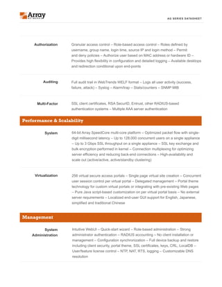 AG SERIES DATASHEET
Authorization Granular access control – Role-based access control – Roles defined by
username, group name, login time, source IP and login method – Permit
and deny policies – Authorize user based on MAC address or hardware ID –
Provides high flexibility in configuration and detailed logging – Available desktops
and redirection conditional upon end-points
Full audit trail in WebTrends WELF format – Logs all user activity (success,
failure, attack) – Syslog – Alarm/trap – Stats/counters – SNMP MIB
SSL client certificates, RSA SecurID, Entrust, other RADIUS-based
authentication systems – Multiple AAA server authentication
Auditing
Multi-Factor
System
	
System
Administration
64-bit Array SpeedCore multi-core platform – Optimized packet flow with single-
digit millisecond latency – Up to 128,000 concurrent users on a single appliance
– Up to 3 Gbps SSL throughput on a single appliance – SSL key exchange and
bulk encryption performed in kernel – Connection multiplexing for optimizing
server efficiency and reducing back-end connections – High-availability and
scale out (active/active, active/standby clustering)
256 virtual secure access portals – Single page virtual site creation – Concurrent
user session control per virtual portal – Delegated management – Portal theme
technology for custom virtual portals or integrating with pre-existing Web pages
– Pure Java script-based customization on per virtual portal basis – No external
server requirements – Localized end-user GUI support for English, Japanese,
simplified and traditional Chinese
Intuitive WebUI – Quick-start wizard – Role-based administration – Strong
administrator authentication – RADIUS accounting – No client installation or
management – Configuration synchronization – Full device backup and restore
including client security, portal theme, SSL certificates, keys, CRL, LocalDB –
User/feature license control – NTP, NAT, RTS, logging – Customizable DNS
resolution
Virtualization
Performance & Scalability
Management
 