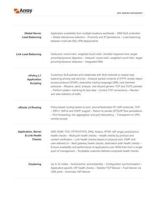 APPLICATION DELIVERY CONTROLLERS | PDF