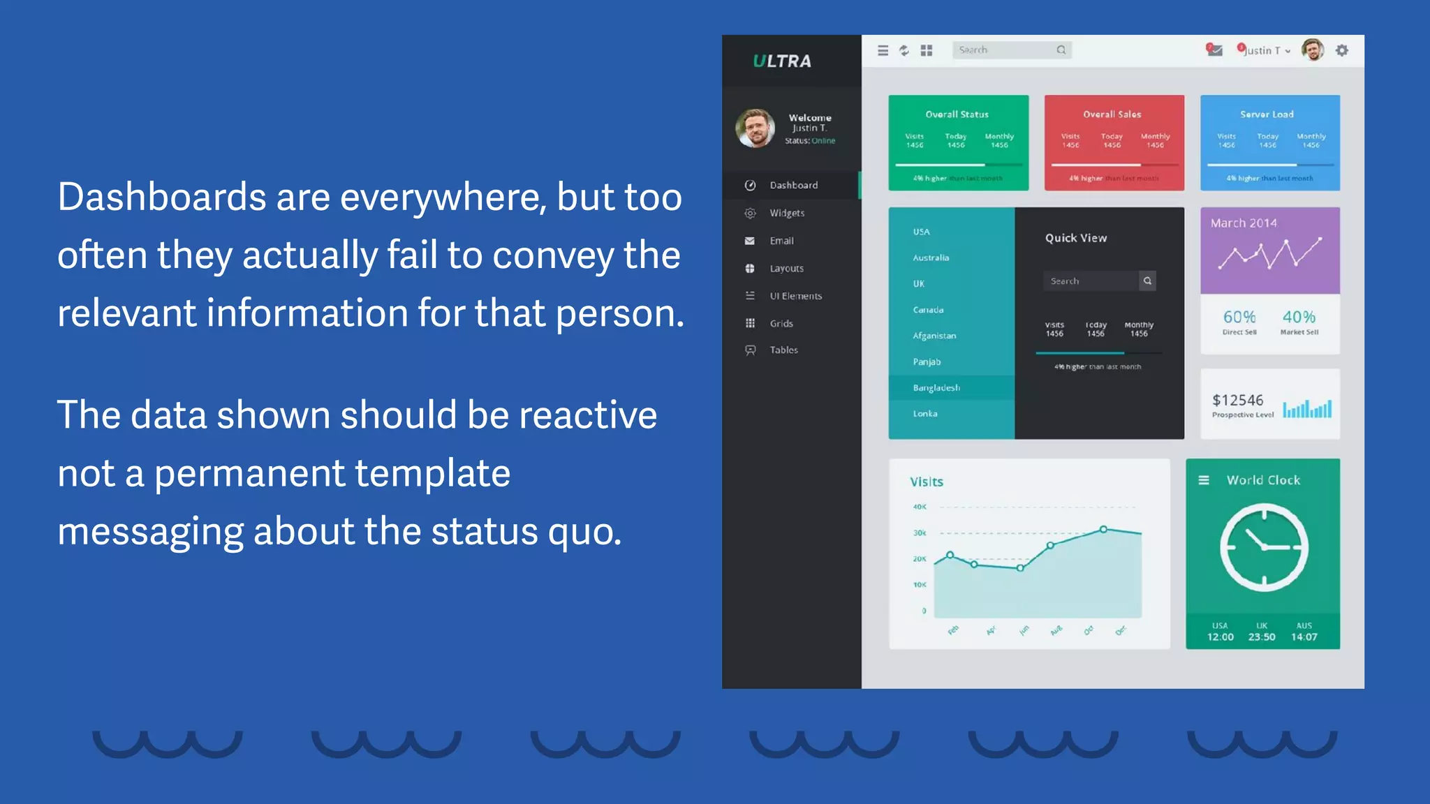 Dashboards are everywhere, but too
often they actually fail to convey the
relevant information for that person.
The data shown should be reactive
not a permanent template
messaging about the status quo.
 