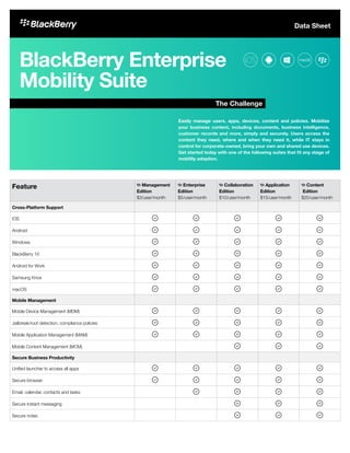 BlackBerry Enterprise
Mobility Suite
Easily manage users, apps, devices, content and policies. Mobilize
your business content, including documents, business intelligence,
customer records and more, simply and securely. Users access the
content they need, where and when they need it, while IT stays in
control for corporate-owned, bring your own and shared use devices.
Get started today with one of the following suites that fit any stage of
mobility adoption.
The Challenge
Data Sheet
Feature Management
Edition
$3/user/month
Enterprise
Edition
$5/user/month
Collaboration
Edition
$10/user/month
Application
Edition
$15/user/month
Content
Edition
$25/user/month
Cross-Platform Support
iOS
Android
Windows
BlackBerry 10
Android for Work
Samsung Knox
macOS
Mobile Management
Mobile Device Management (MDM)
Jailbreak/root detection, compliance policies
Mobile Application Management (MAM)
Mobile Content Management (MCM)
Secure Business Productivity
Unified launcher to access all apps
Secure browser
Email, calendar, contacts and tasks
Secure instant messaging
Secure notes
 
