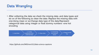 10
• After collecting the data we check the missing data ,and data types and
do on of the following to clean the data :Replace the missing data with
one-Using mean or so.Change data type of the data.Represent
categorical data using integer or float dummy numbers -one hot
encoding
Data Wrangling
1. Load data
2. Create
dataframe from
collected data
3. Clean data
4. Converting
into boolean
values
5. Export to flat
file
https://github.com/M02men311/data-science-capstone
 