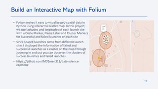 13
Build an Interactive Map with Folium
• Folium makes it easy to visualize geo-spatial data in
Python using interactive leaflet map. In this project,
we use latitudes and longitudes of each launch site
with a Circle Marker, Name Label and Cluster Markers
for Successful and failed launches on each site
• Since spaceX launches come from different launch
sites I displayed the information of failed and
successful launches as a cluster on the map.Through
zooming in and out you can observer the clusters of
success launches and failed launches
• https://github.com/M02men311/data-science-
capstone
 