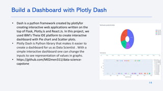14
Build a Dashboard with Plotly Dash
• Dash is a python framework created by plotlyfor
creating interactive web applications written on the
top of Flask, Plotly.Js and React.Js. In this project, we
used IBM's Theia IDE platform to create interactive
dashboard with Pie chart and Scatter plots.
• Plotly Dash is Python library that makes it easier to
create a dashboard for us as Data Scientist . With a
simple interactive dashboard one can change the
inputs to see representation of values in graphs.
• https://github.com/M02men311/data-science-
capstone
 