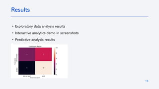 • Exploratory data analysis results
• Interactive analytics demo in screenshots
• Predictive analysis results
16
Results
 