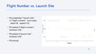 18
• Sns.catplot(y=“launch site”,
x=“flight number”, hue=class
, data=df , aspect=5)
• Plt.xlabel=(“flight number”,
fontsize=25)
• Plt.ylabel=(“launch site” ,
fontsize=25)
• Plt.show()
Flight Number vs. Launch Site
 