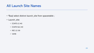 24
• %sql select distinct launch_site from spacextable ;
• Launch_site:
• CCAFS LC-40
• CCAFS SLC-40
• KSC LC-39
• VAFB
All Launch Site Names
 