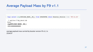 27
Average Payload Mass by F9 v1.1
average payload mass carried by booster version F9 v1.1 is
2534.67
 