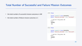 30
Total Number of Successful and Failure Mission Outcomes
• the total number of successful mission outcomes is 100
• the total number of failure mission outcomes is 1
 