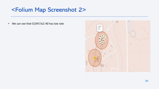 36
<Folium Map Screenshot 2>
• We can see that CCAFS SLC-40 has low rate
 