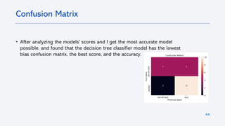 44
• After analyzing the models' scores and I get the most accurate model
possible. and found that the decision tree classifier model has the lowest
bias confusion matrix, the best score, and the accuracy.
Confusion Matrix
 