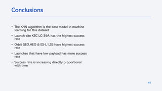45
• The KNN algorithm is the best model in machine
learning for this dataset
• Launch site KSC LC-39A has the highest success
rate
• Orbit GEO,HEO & ES-L1,SS have highest success
rate
• Launches that have low payload has more success
rate
• Success rate is increasing directly proportional
with time
Conclusions
 