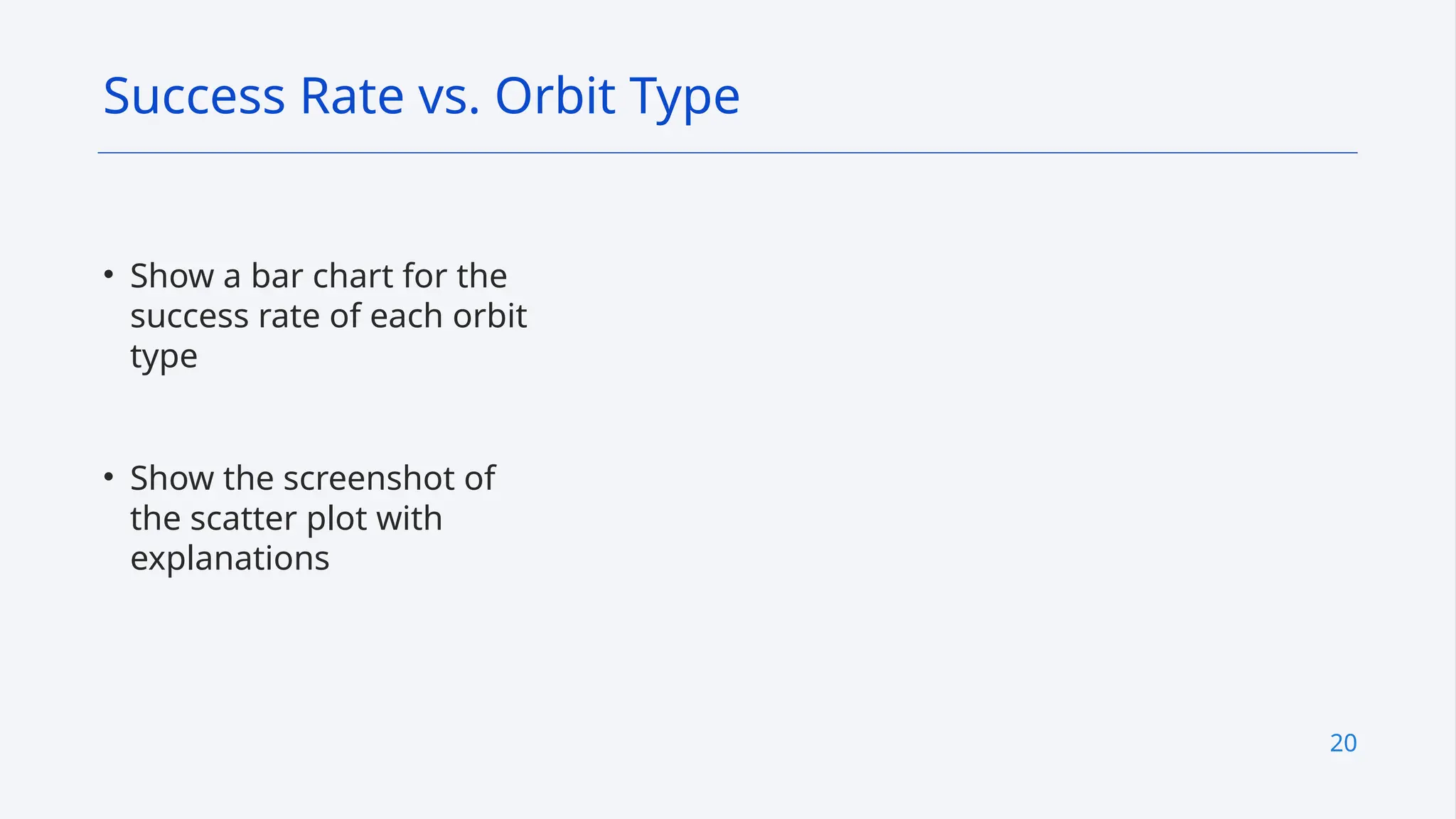 20
• Show a bar chart for the
success rate of each orbit
type
• Show the screenshot of
the scatter plot with
explanations
Success Rate vs. Orbit Type
 