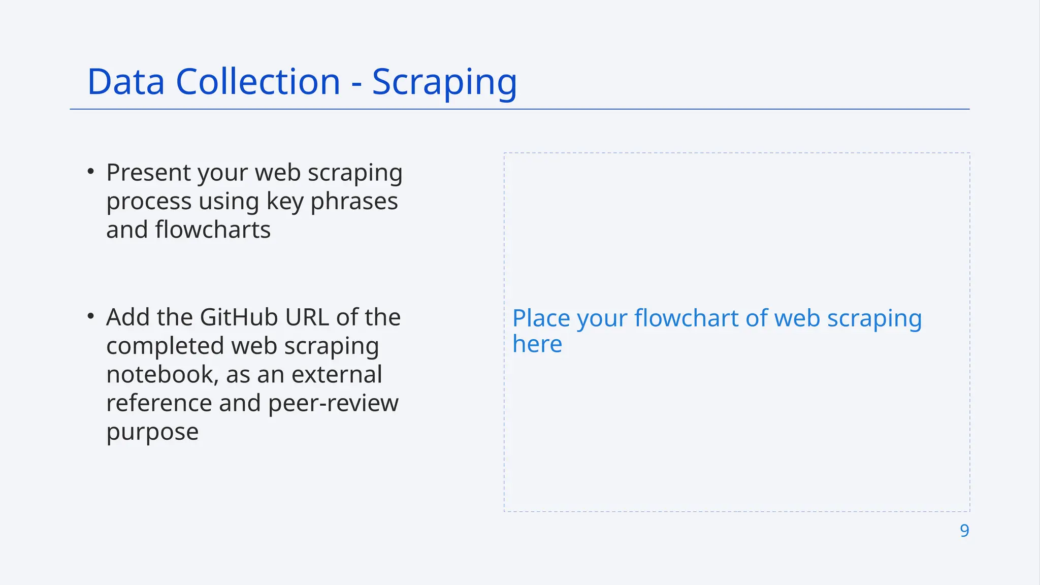 9
• Present your web scraping
process using key phrases
and flowcharts
• Add the GitHub URL of the
completed web scraping
notebook, as an external
reference and peer-review
purpose
Data Collection - Scraping
Place your flowchart of web scraping
here
 