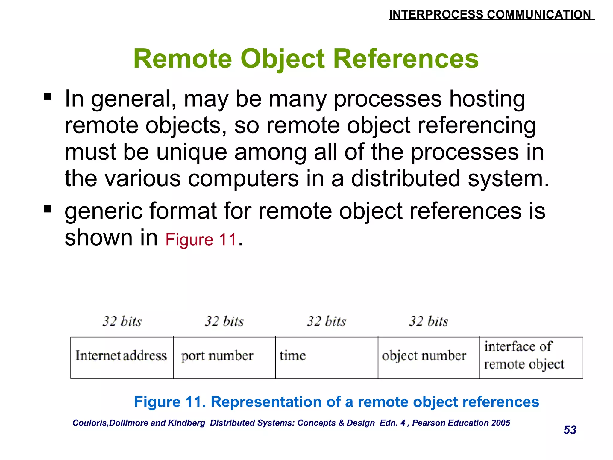 INTERPROCESS COMMUNICATION 
53 
Remote Object References 
 In general, may be many processes hosting 
remote objects, so remote object referencing 
must be unique among all of the processes in 
the various computers in a distributed system. 
 generic format for remote object references is 
shown in Figure 11. 
Figure 11. Representation of a remote object references 
Couloris,Dollimore and Kindberg Distributed Systems: Concepts & Design Edn. 4 , Pearson Education 2005 
 