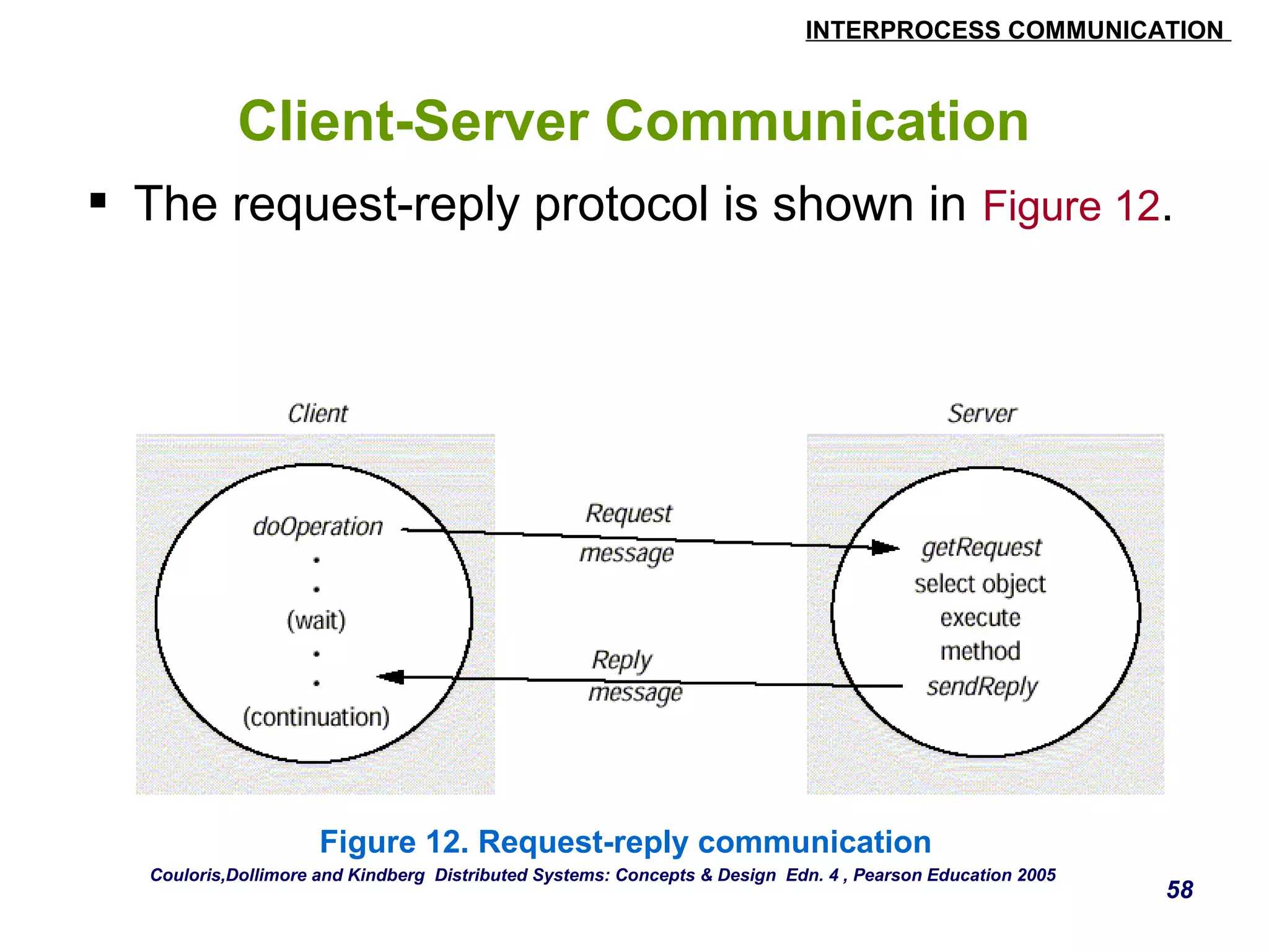 INTERPROCESS COMMUNICATION 
58 
Client-Server Communication 
 The request-reply protocol is shown in Figure 12. 
Figure 12. Request-reply communication 
Couloris,Dollimore and Kindberg Distributed Systems: Concepts & Design Edn. 4 , Pearson Education 2005 
 