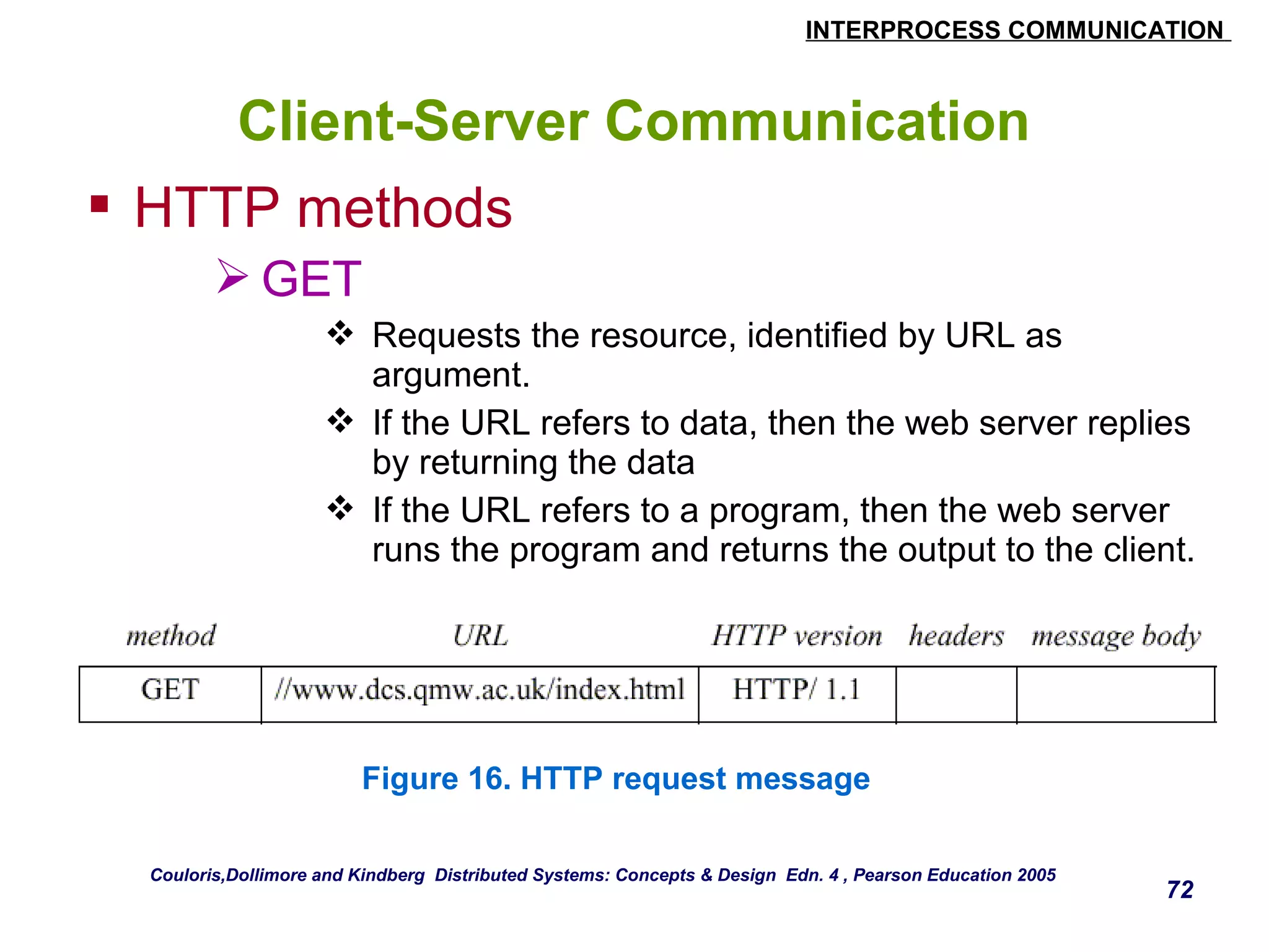 INTERPROCESS COMMUNICATION 
72 
Client-Server Communication 
 HTTP methods 
GET 
 Requests the resource, identified by URL as 
argument. 
 If the URL refers to data, then the web server replies 
by returning the data 
 If the URL refers to a program, then the web server 
runs the program and returns the output to the client. 
Figure 16. HTTP request message 
Couloris,Dollimore and Kindberg Distributed Systems: Concepts & Design Edn. 4 , Pearson Education 2005 
 