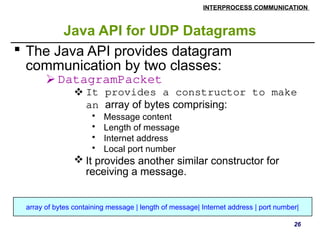 Distributed Systems inter process communication | PPTX