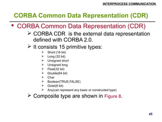 Distributed Systems inter process communication | PPTX