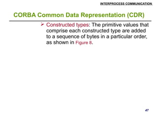 Distributed Systems inter process communication | PPTX