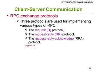 Distributed Systems inter process communication | PPTX