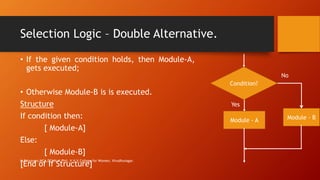 Selection Logic – Double Alternative.
• If the given condition holds, then Module-A,
gets executed;
• Otherwise Module-B is is executed.
Structure
If condition then:
[ Module-A]
Else:
[ Module-B]
[End of If Structure]
Condition?
Module - A
Yes
No
Module - B
M.Priyavani,MCA,DCHN,M.Phil, V.V.V.College for Women, Virudhunagar.
 