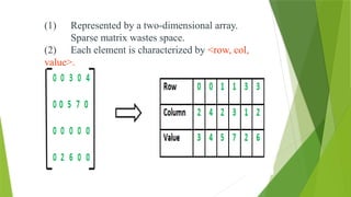 Data Structures - Array Sparse matrix information | PPTX