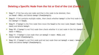 Data Structures - Linked List and its Types | PPTX