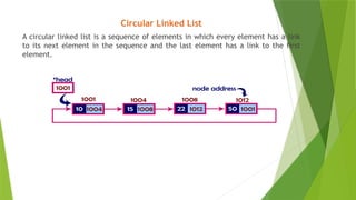 Data Structures - Linked List and its Types | PPTX