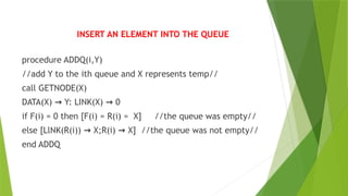 Data Structures - Linked List and its Types | PPTX