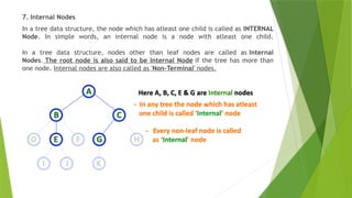7. Internal Nodes
In a tree data structure, the node which has atleast one child is called as INTERNAL
Node. In simple words, an internal node is a node with atleast one child.
In a tree data structure, nodes other than leaf nodes are called as Internal
Nodes. The root node is also said to be Internal Node if the tree has more than
one node. Internal nodes are also called as 'Non-Terminal' nodes.
 