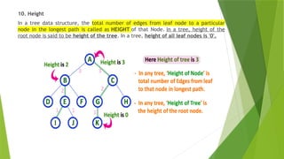 10. Height
In a tree data structure, the total number of edges from leaf node to a particular
node in the longest path is called as HEIGHT of that Node. In a tree, height of the
root node is said to be height of the tree. In a tree, height of all leaf nodes is '0'.
 