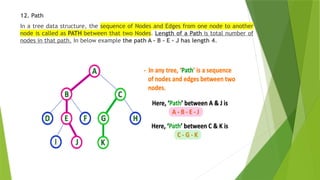 12. Path
In a tree data structure, the sequence of Nodes and Edges from one node to another
node is called as PATH between that two Nodes. Length of a Path is total number of
nodes in that path. In below example the path A - B - E - J has length 4.
 