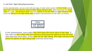 2. Left Child - Right Sibling Representation
In this representation, we use a list with one type of node which consists of three fields namely
Data field, Left child reference field and Right sibling reference field. Data field stores the actual
value of a node, left reference field stores the address of the left child and right reference field
stores the address of the right sibling node. Graphical representation of that node is as follows...
In this representation, every node's data field stores the actual value of that node. If
that node has left a child, then left reference field stores the address of that left child
node otherwise stores NULL. If that node has the right sibling, then right reference field
stores the address of right sibling node otherwise stores NULL.
 