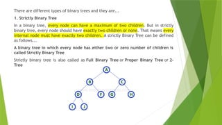 There are different types of binary trees and they are...
1. Strictly Binary Tree
In a binary tree, every node can have a maximum of two children. But in strictly
binary tree, every node should have exactly two children or none. That means every
internal node must have exactly two children. A strictly Binary Tree can be defined
as follows...
A binary tree in which every node has either two or zero number of children is
called Strictly Binary Tree
Strictly binary tree is also called as Full Binary Tree or Proper Binary Tree or 2-
Tree
 