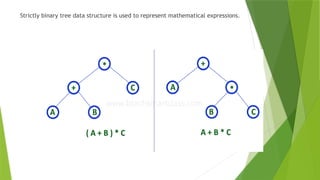 Strictly binary tree data structure is used to represent mathematical expressions.
 