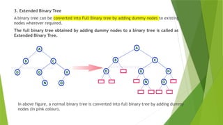 3. Extended Binary Tree
A binary tree can be converted into Full Binary tree by adding dummy nodes to existing
nodes wherever required.
The full binary tree obtained by adding dummy nodes to a binary tree is called as
Extended Binary Tree.
In above figure, a normal binary tree is converted into full binary tree by adding dummy
nodes (In pink colour).
 