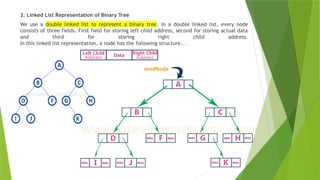 2. Linked List Representation of Binary Tree
We use a double linked list to represent a binary tree. In a double linked list, every node
consists of three fields. First field for storing left child address, second for storing actual data
and third for storing right child address.
In this linked list representation, a node has the following structure...
 